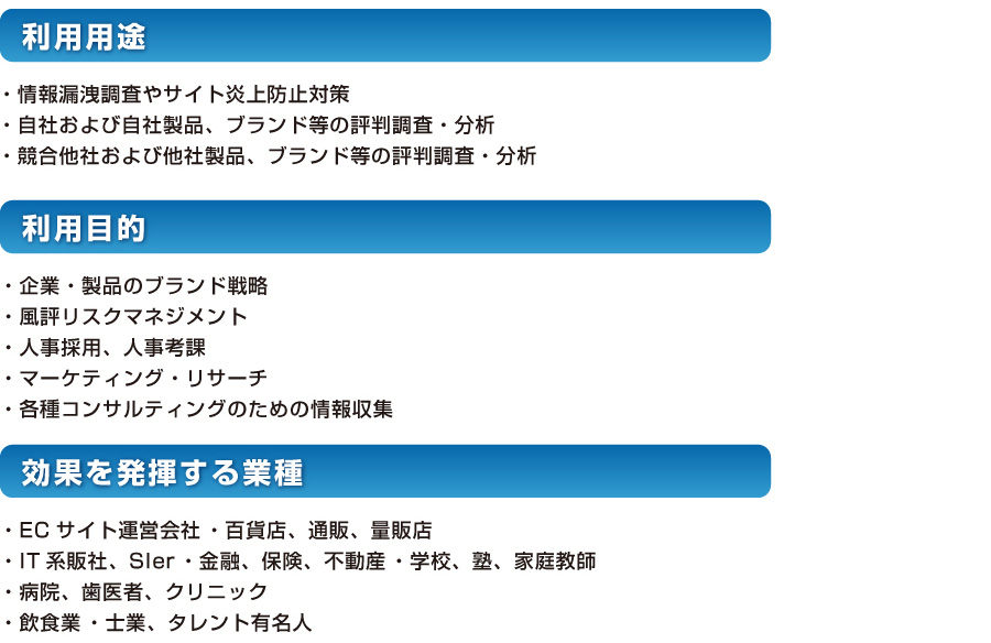 活用事例　利用用途　・情報漏洩調査やサイト炎上防止対策・自社および自社製品、ブランド等の評判調査・分析・競合他社および他社製品、ブランド等の評判調査・分析　利用目的　・企業・製品のブランド戦略・風評リスクマネジメント・人事採用、人事考課・マーケティング・リサーチ・各種コンサルティングのための情報収集　効果を発揮する業種　・ECサイト運営会社 ・百貨店、通販、量販店・IT系販社、SIer ・金融、保険、不動産 ・学校、塾、家庭教師・病院、歯医者、クリニック・飲食業 ・士業、タレント有名人